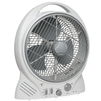 Fan-Tastic 12V DC Fan